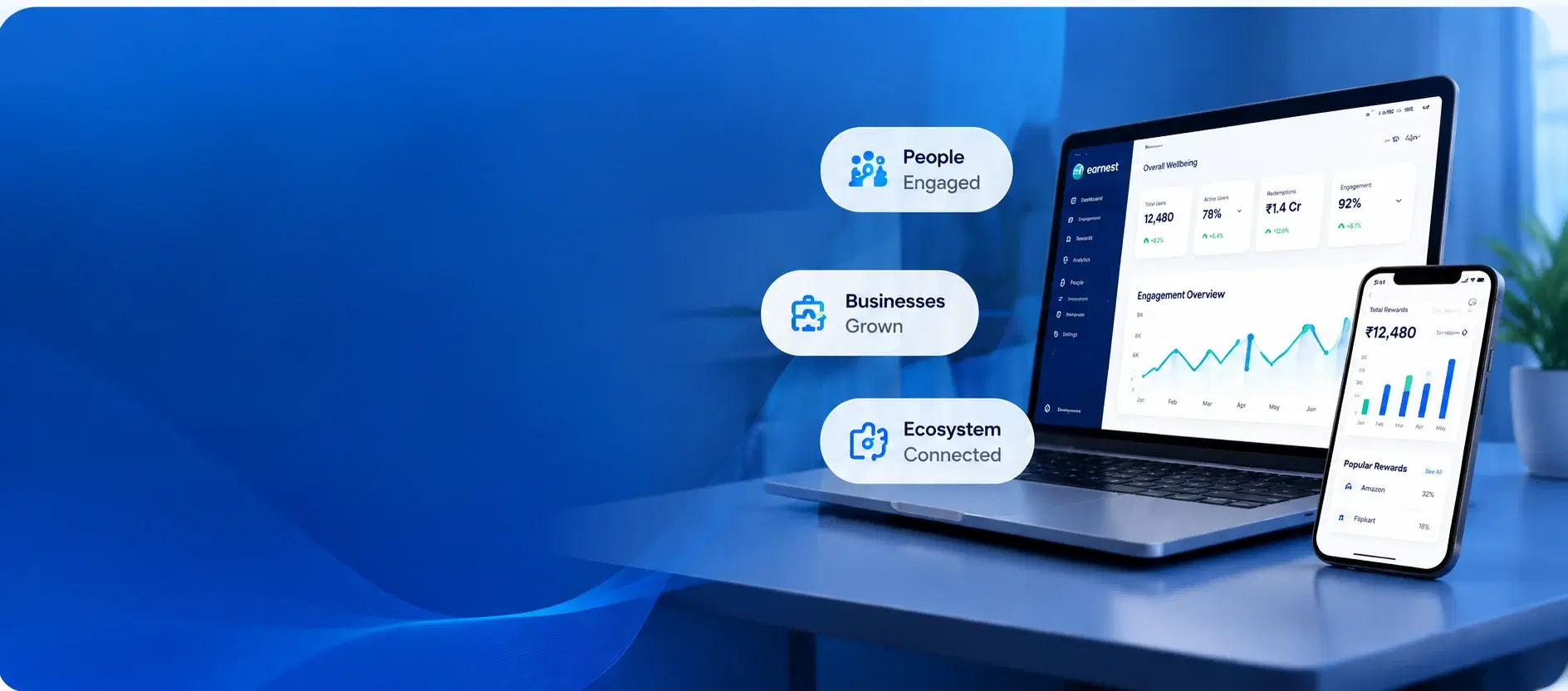 Earnest dashboard on laptop and mobile — people engaged, businesses grown, ecosystem connected